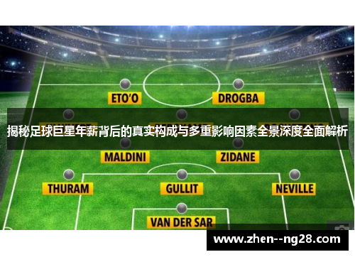 揭秘足球巨星年薪背后的真实构成与多重影响因素全景深度全面解析